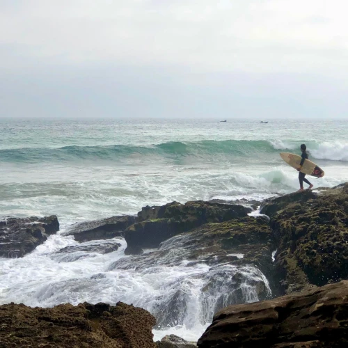 Drop-In Surf Guiding - Group - surf for rent in agadir - RENTS.ma